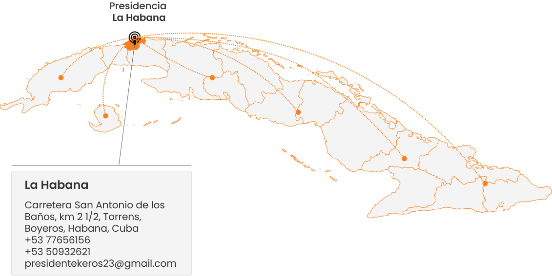 Localización
